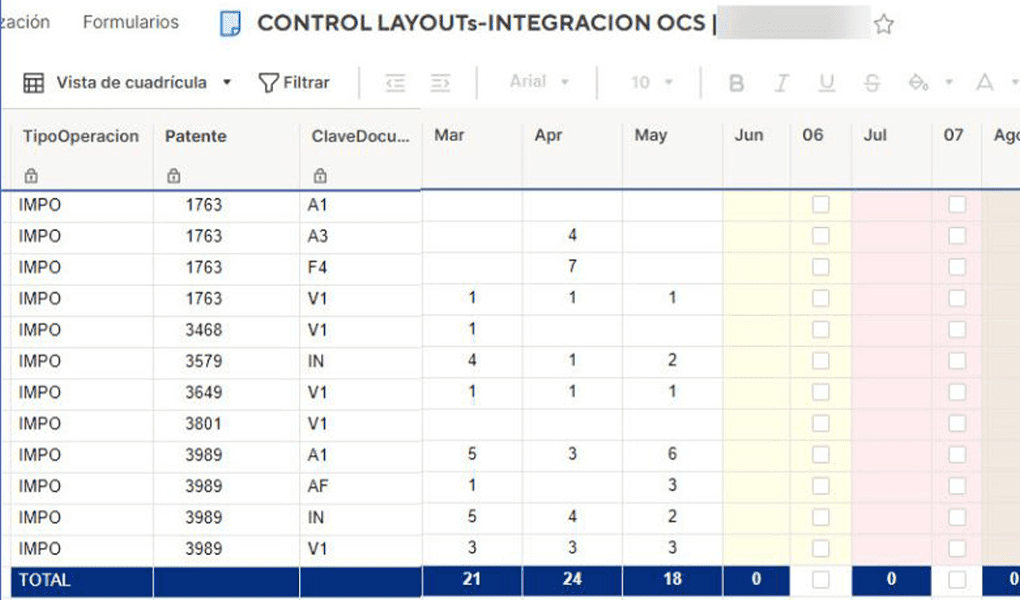 estrategias immex comercio exterior grupo sh